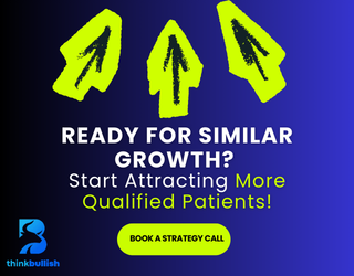 Think Bullish Medical marketing exprts