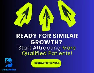 Think Bullish Medical marketing exprts